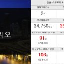 새천년공인중개사무소 이미지