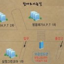 보금 검도관 이미지