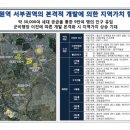 우림쇼핑