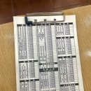 김밥천국서신 이미지
