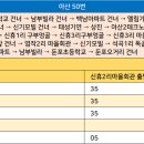태성2리 이미지