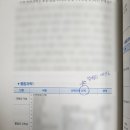 미래수선 이미지