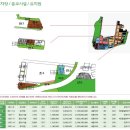 명호 주유소 이미지