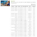 기장군국민체육센터수영장 이미지