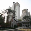 가까운 공인중개사사무소 이미지