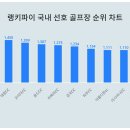 코리아대중CC 이미지