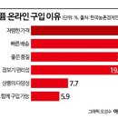 뚝딱밥상 이미지