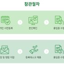 경기푸드 이미지