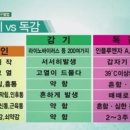 늘푸른연합의원 이미지