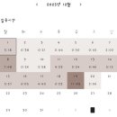 (6월) 당뇨병 건강교실 『영양』 | 2025 제49회 영양사 국가시험 합격 후기 ( 부산 여명중학교, 공부법, 필수 암기 파트, 시험 난이도...