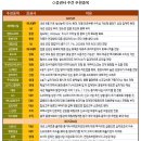 (주)케이피시스템