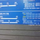 거제,고성,통영 ＞＞＞ 김해공항 리무진버스 시간표,요금 이미지