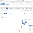 천일양봉 이미지