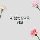 봄햇살약국 이미지