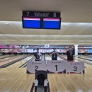 제106회 전국체육대회 강원 종합성적 이미지