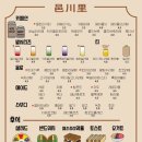 읍천리382 군산수송점 이미지