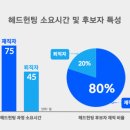 (주)파트너스에이치알