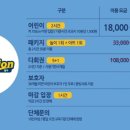 이마트천안서북챔피언