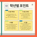 하이어수학학원