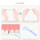 W치과의원 이미지