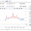 삼보기업