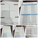 범물초등학교 | 지산동 영어학원 / 범물동 영어학원) ⭐관리의 끝판왕, 고고스 어학원 겨울방학 대모집⭐