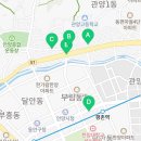 안경매니져안양관양