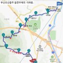 부산보건지소 이미지