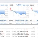 지엘메딕스 이미지