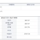 봉서10길