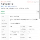 (주)산업안전관리원 이미지