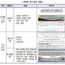 천연염색제 &#39;헤나&#39; 인기..관련 부작용 호소도 급증 &#39;주의&#39; 이미지