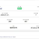 최앤박소아청소년과의원 이미지