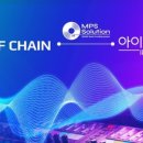 아이피솔루션 이미지