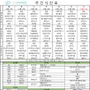 사랑한방병원(센트럴파이온) 이미지