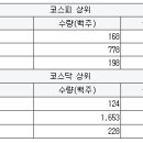 더블유제이엔지니어링 이미지