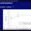드림부부한의원 이미지