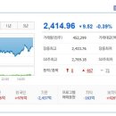 (주)엠피대산 네이버블로그