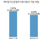유아이엘 주식회사 이미지