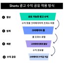 capcut으로 영상 뽑아내기 이미지