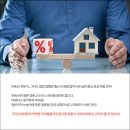 진짜 100억 벌 수 있는 부동산 경매 첫걸음 이미지