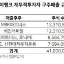 토닉프라이빗에쿼티