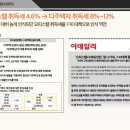 e편한세상시티 광교 이미지