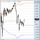 kepco-16-F4-삼성개발1 태양광발전소 | 4월 16일 목요일: 미-이란 전쟁 이후 코스피 첫 6200선 회복, 양자 테마 강세