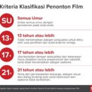 영화시스템 이미지