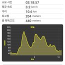 어은1리마을회관 이미지