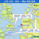 신안물류