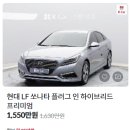 하이랩 | “그랜져 안 사죠” 30대가 원픽으로 갈아탄 하이브리드 이 차량
