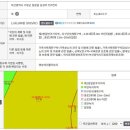 이지더원3차 메르센포레 이미지