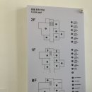 2024년08월04일(일요일) 서울시립 남서울미술관 탐방기 이미지